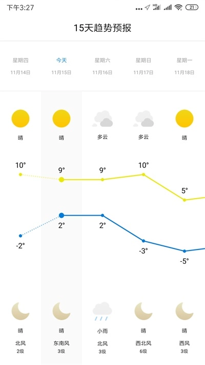 天气宝免费版图3