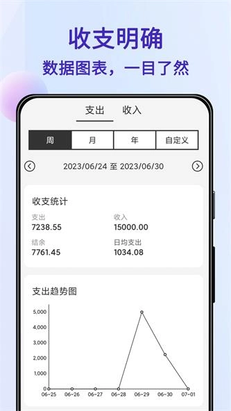 达达记账官方最新版图1