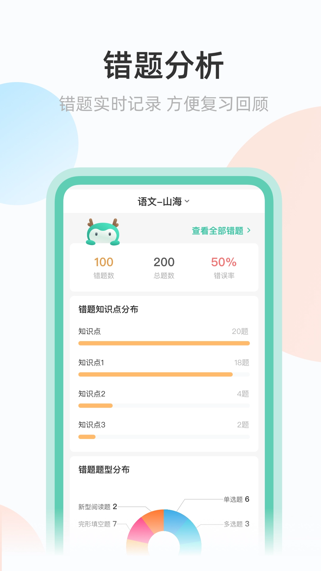 青鹿作业图1