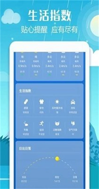新晴城市天气官方最新版图1