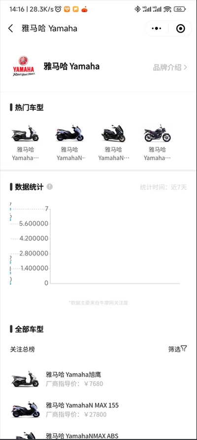 摩托车排行榜无广告版图1