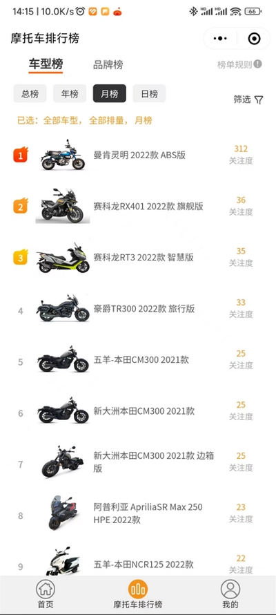 摩托车排行榜无广告版图2
