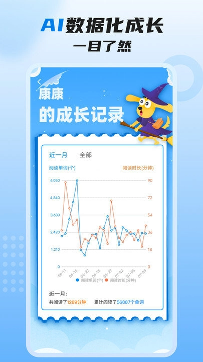 适趣高阶英语免费原版图1