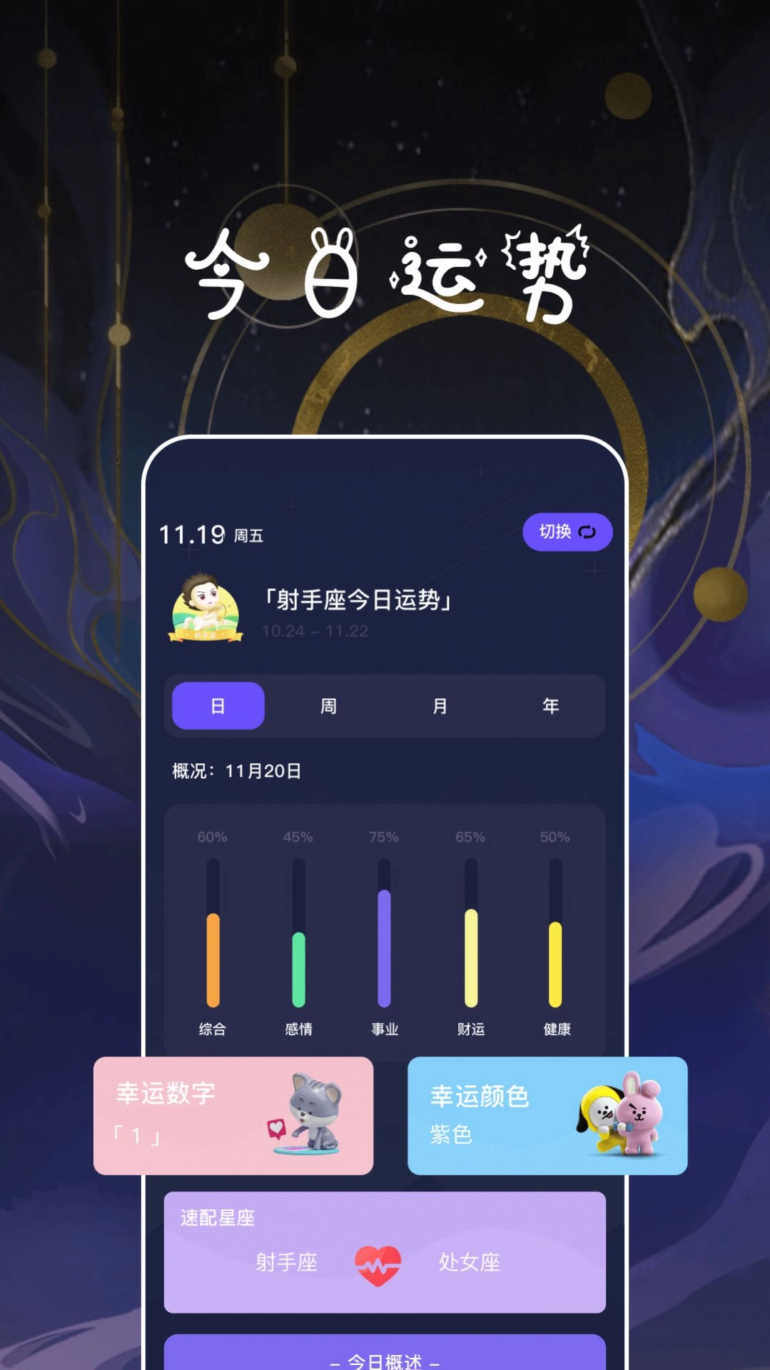 星座运势百科屋官方最新版图1