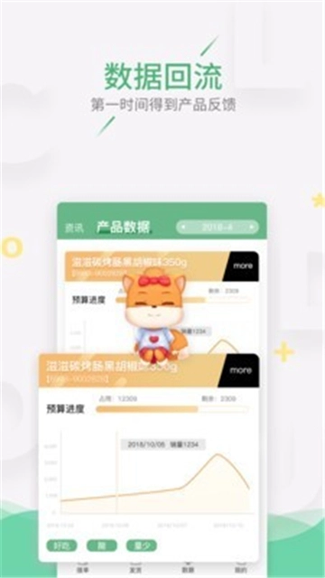 云造伙伴通用版图2