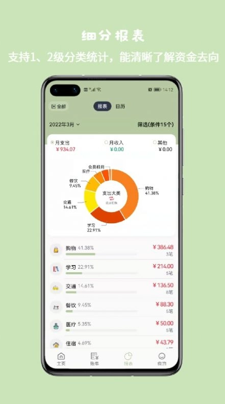 Buckwheat正版图3