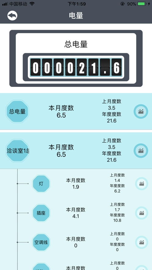 景然智慧电力无广告版图3