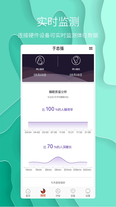 舒睡正版图2