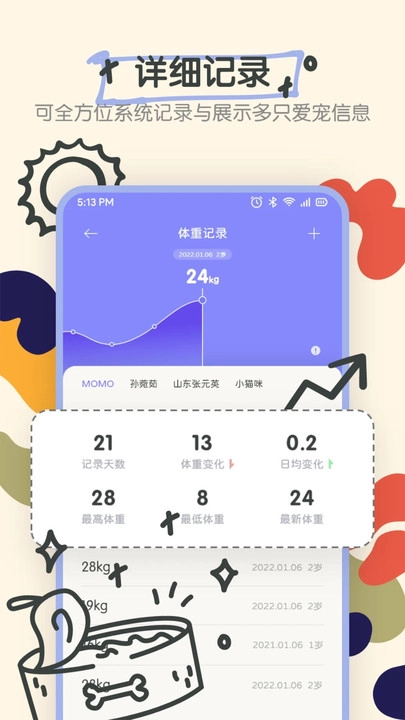 Fatty cat宠物对话器手机正版图3