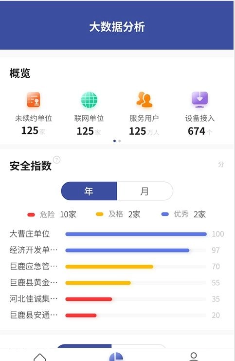 艾帝安智慧消防官方正版图2