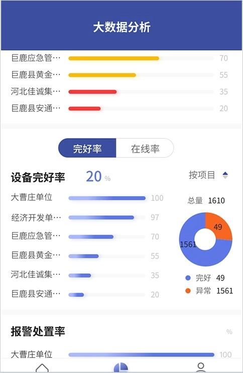 艾帝安智慧消防官方正版图3