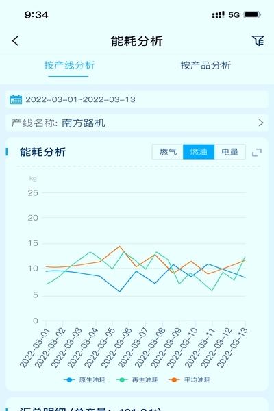 建材管家图2