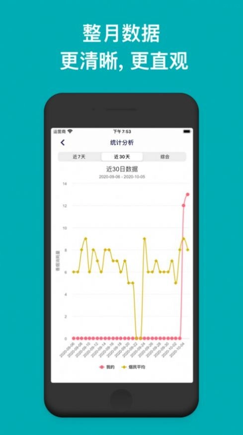 今日戒烟最新免费版