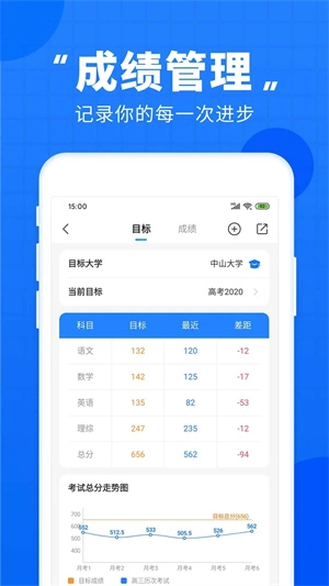 高考直通车直装版图3
