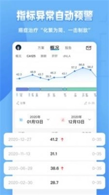 病历图片生成器手机最新版图2