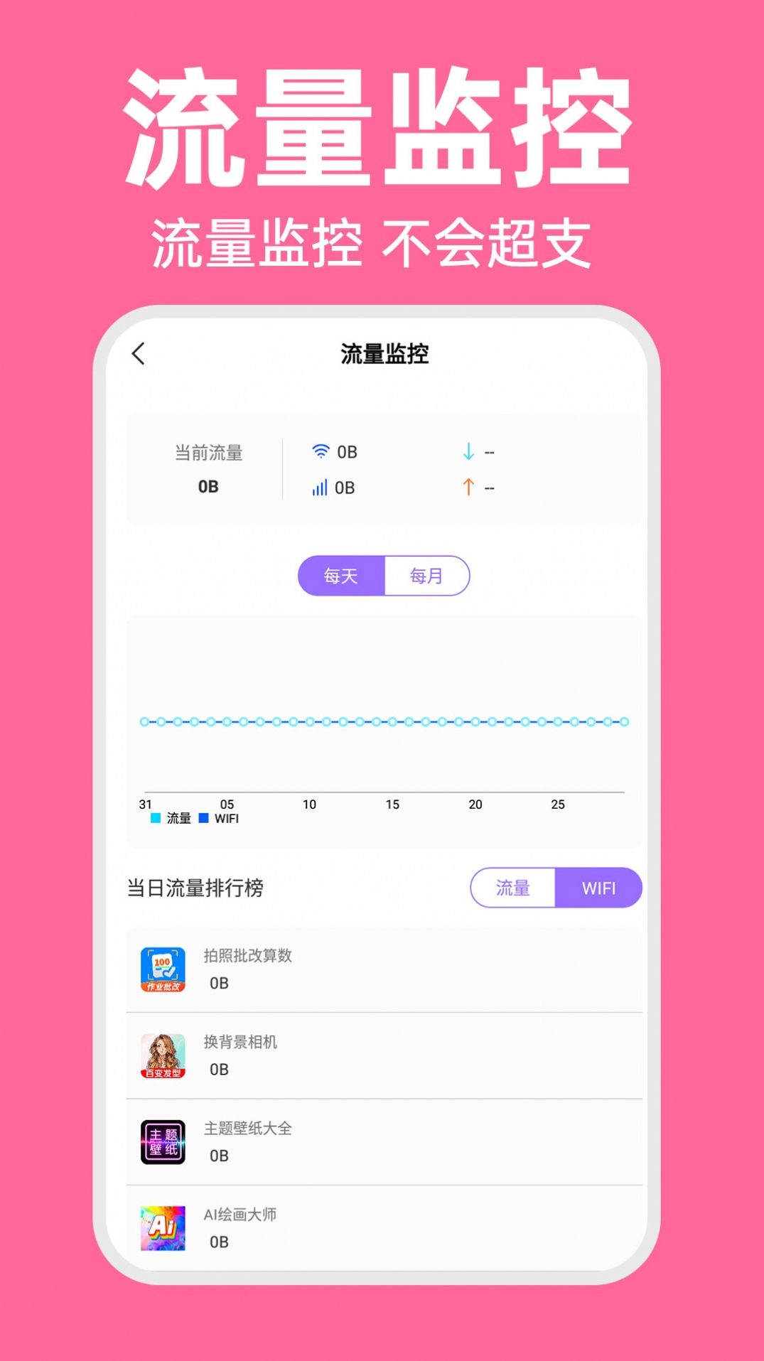 WiFi智连密码钥匙最新版
