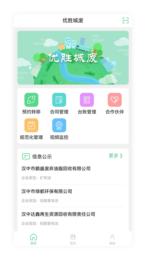 优胜城废最新版图3