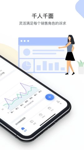 成crm特色通用版图2