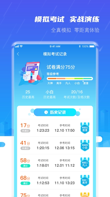 软考小课堂原版图2