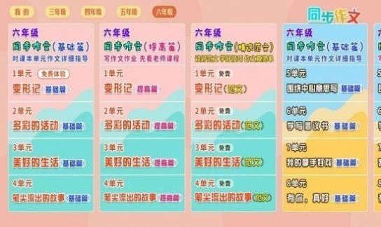 小学语文作文大全手机正版图2