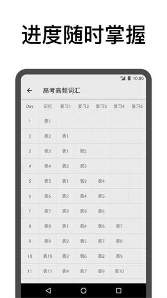 表格背单词免费原版图3