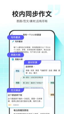 小猿作文直装版图2