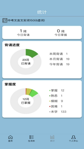 真背文言文实词官方正版图4
