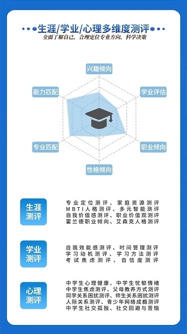 德立信生涯官方版图1