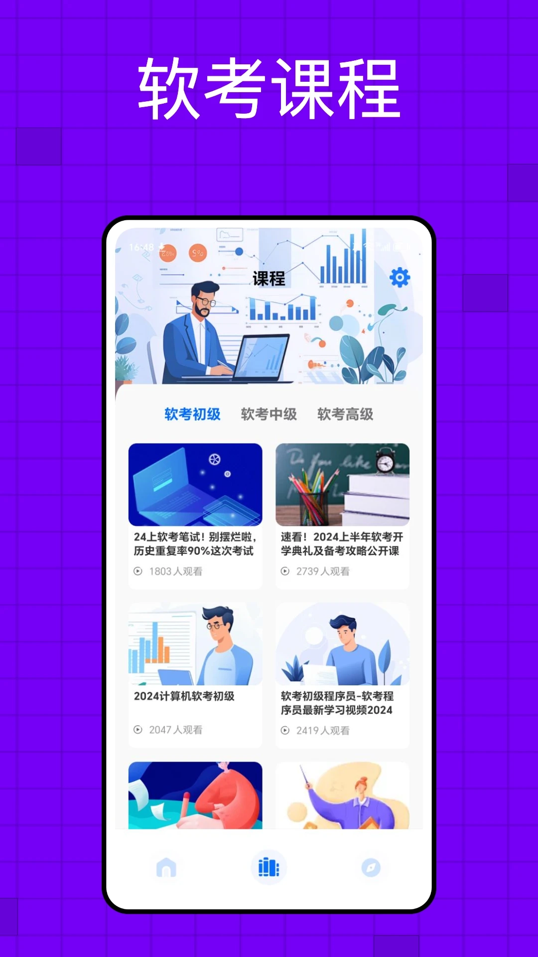 软考题库原版图2