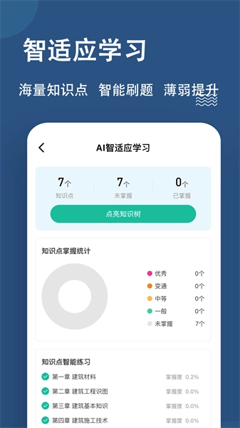 八大员练题狗手机正版图3