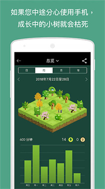 Forest专注森林专业版图2