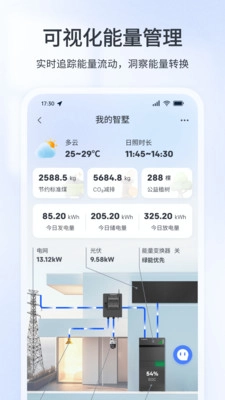 创维智墅直装版图2