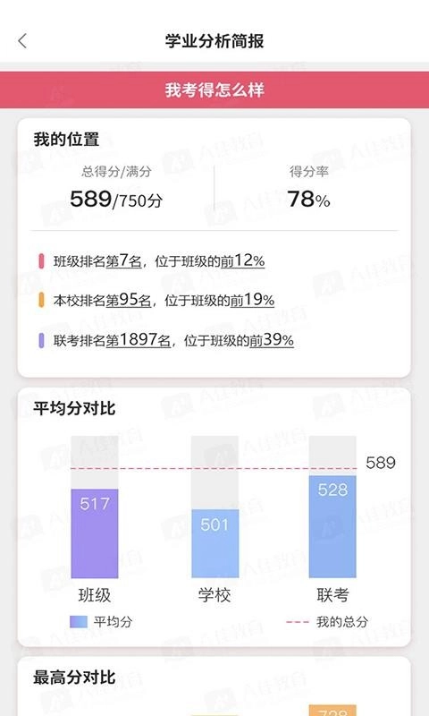A佳教育直装版图3