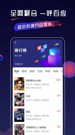 乔治影院正版图3