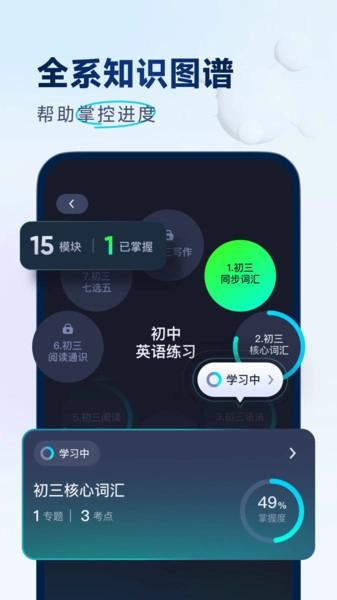 拔尖优生直装版图3