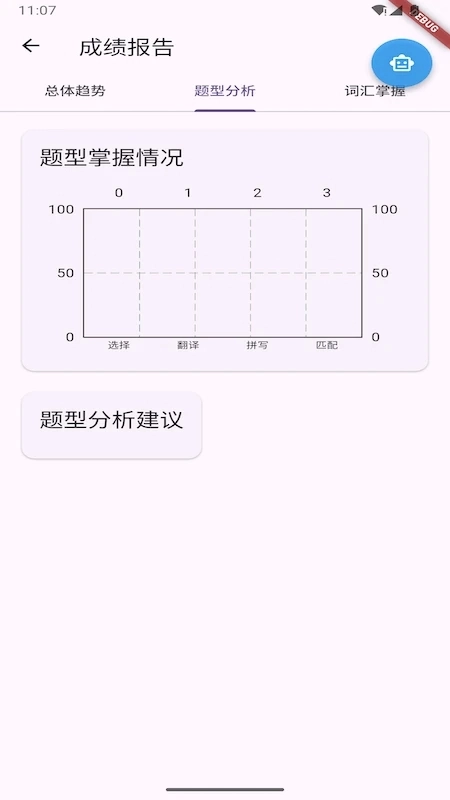Lingxi KET手机免费版图3