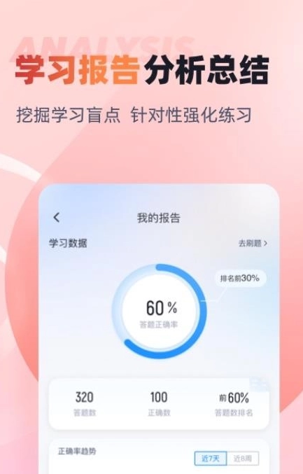 税务执法资格考试聚题库安卓版图4