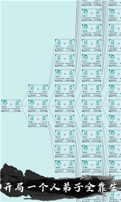 我的修仙人生免广告安卓直装版图1