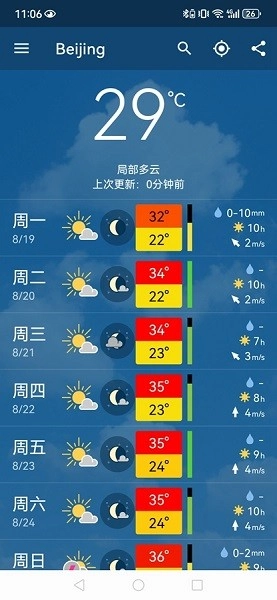 Meteoblue天气预报安卓版图1