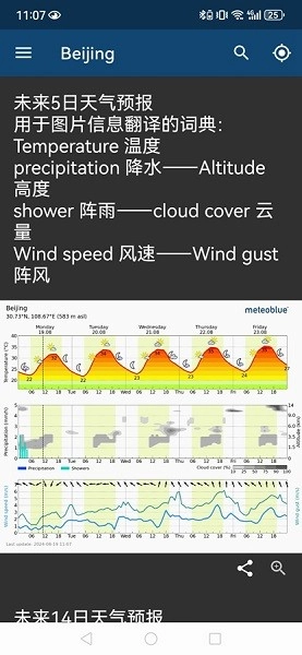 Meteoblue天气预报安卓版图2