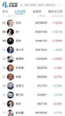 Atopchain安卓免费版图2