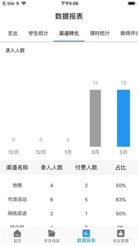 智慧校管家安卓免费版图3
