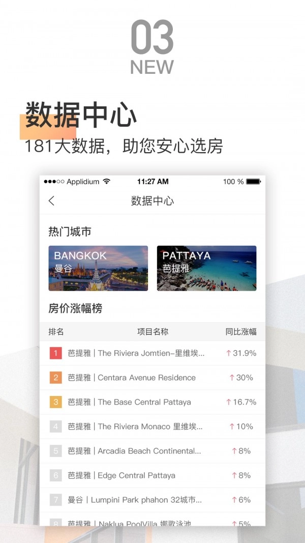 181泰国置业手机版图3