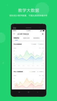 学乐云教学(3)