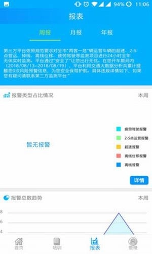 安全了手机版图1