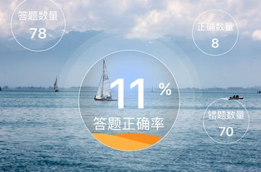 油题库免费原版图4
