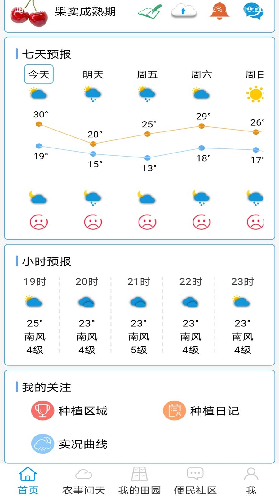 锄禾问天原版图1