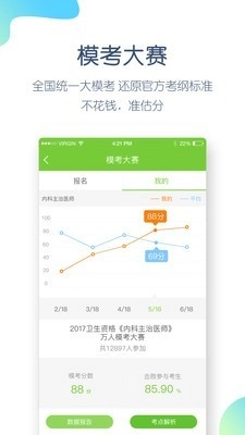 卫生资格题库