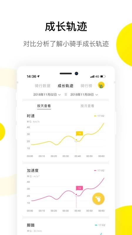 小骑记安卓免费版图1