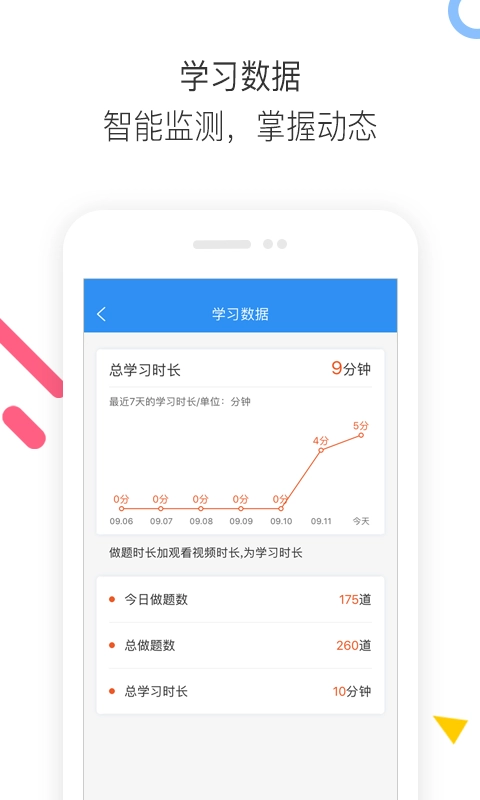 执业药师题库通安卓官方版图5